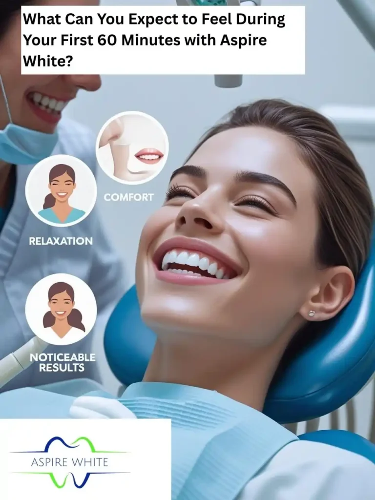 What Makes Your Smile Feel Less ‘You’—And How Can Aspire White Plymouth Help You Shine Plymouth?